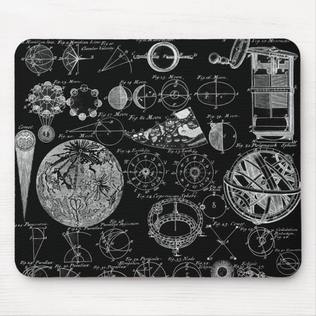 Tabelle der Astronomie Mousepad (Vorne)