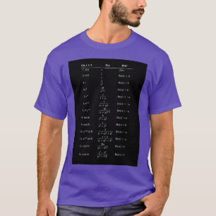 Tabelle der Laplace Transform Table Laplace Transf T-Shirt