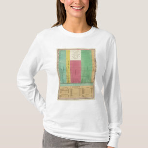 Tabelle der vergleichbaren Längen T-Shirt
