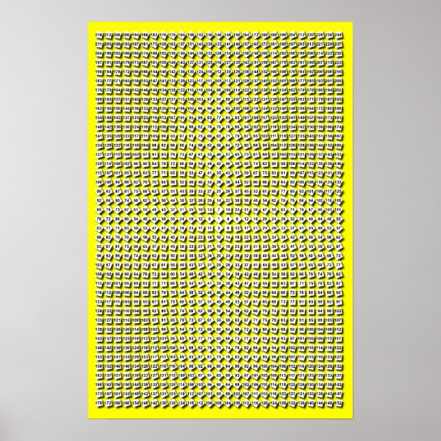 Tabelle für die benutzerdefinierte Farbwiedergabe Poster (Vorne)