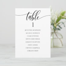 Tabelle für Fun-Kalligrafie