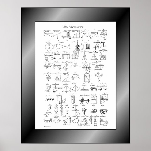 Tabelle Mechanicks~Cyclopaedia~Ephraim Chambers~ Poster (Vorne)