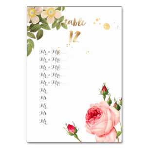 Tabelle Nr./Vintage Rose/Button bis Sitzplatine Tischnummer