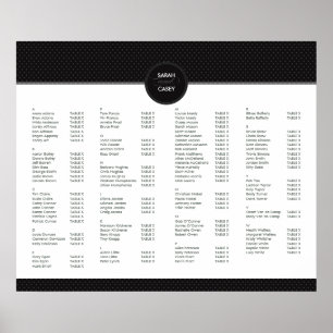 TABELLE-PLANCHARTA: Mod Spot 7 Poster