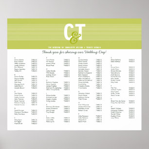 TABELLE-PLANCHARTA: Modline 3 Poster