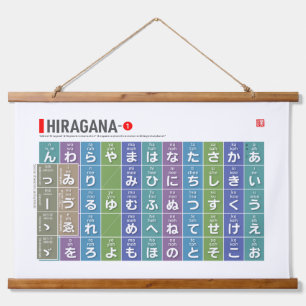 Tabelle von Hiragana 01 - Wandteppich Mit Holzrahmen