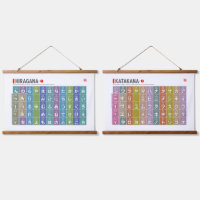 Tabelle von Hiragana & Katakana 01 -