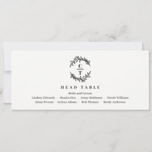 Tabellenkartenbearbeitungsfarbe - Extravagante Vor Einladung