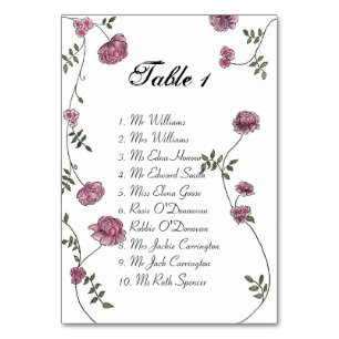 Tabellenplanerkarte Tischnummer