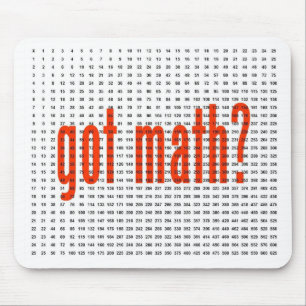 Tabla de Multiplicar 25 X.25 SCHLICHTES FIRME Mousepad