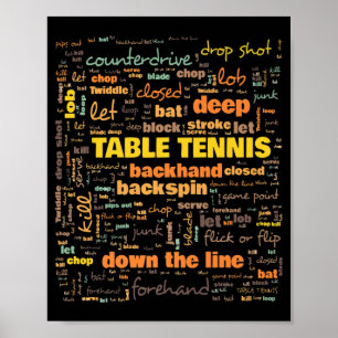 Table Tennis Terminology Commonly Used Terms   Poster