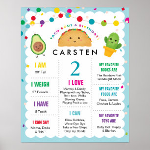 Taco Bout a Birthday Boy Milestone Poster