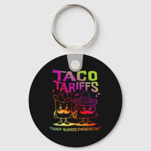 Taco-Zölle Trump kneift immer Schlüsselanhänger