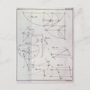 Tafel XIX, Illustrierende Darstellung LXV Postkarte