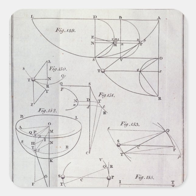 Tafel XIX, Illustrierende Darstellung LXV Quadratischer Aufkleber (Vorderseite)
