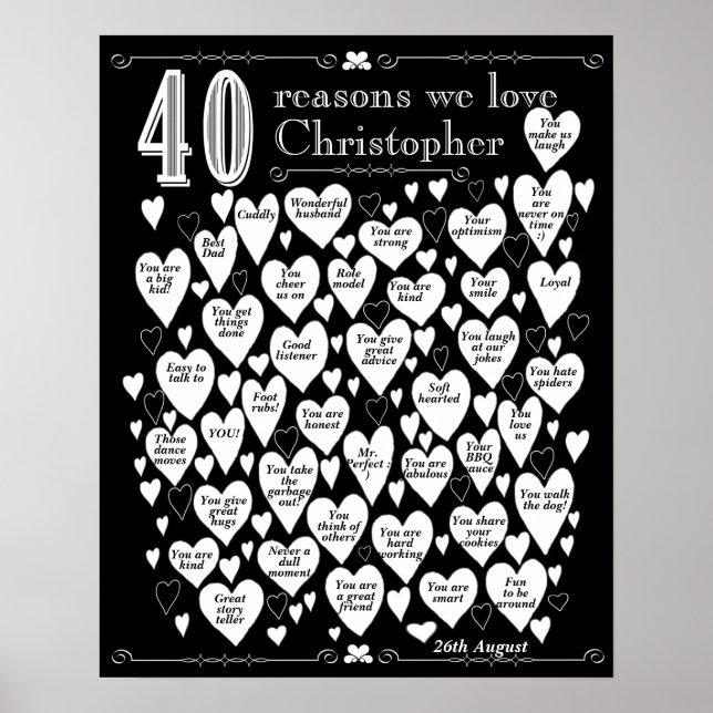 Tafel zum 40. Geburtstag Geschenk Poster (Vorne)