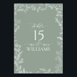 Tafelkarte mit leaf-farbenem, elegantem Monogramm Tischnummer<br><div class="desc">Wir lieben diese trendigen, Leaf Sage Green Elegant Monogram Tischnummern! Einfach, elegant und so hübsch, verfügt es über einen handgezeichneten Rahmen. Es ist personalisiert in eleganter Typografie und mit handgeschriebener Kalligraphie, einem exklusiven Online-Design und einem unserer wertvollsten Designs, betont. Diese moderne Akzeptanz klassischer Eleganz ist sicher, eine Aussage zu machen,...</div>
