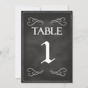 Tafelnummern aus Schiefertafel Einladung