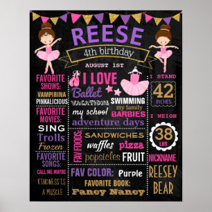 Tafelschild Ballerina Birthday Party Poster
