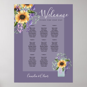 Tafelsonnenblumen Wisteria SITZ CHART Schaumbucht Poster