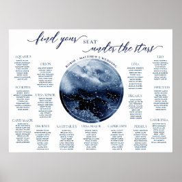 Tafelzeichen für blaue und weiße Wasserfarben Poster