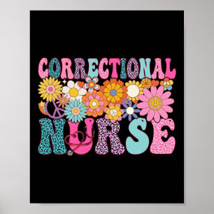 Tag der Aufwertung der Krankenversicherung Poster
