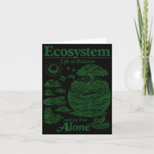 Tag der Erde Umwelt Planet Ökosystem Leben in eine Karte