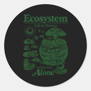 Tag der Erde Umwelt Planet Ökosystem Leben in eine Runder Aufkleber