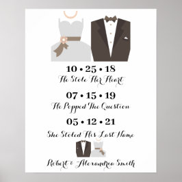 Tag der Hochzeit: Beste Braut & Groom - JA Untersc Poster