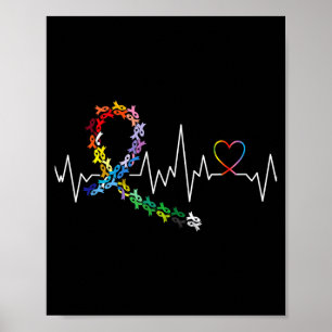 Tag der Krebsaufklärung Herzschlag Poster