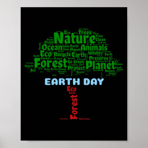 Tag des Baumnatur-Recycling-Planeten Go Green Eco Poster
