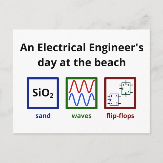 Tag eines Elektroingenieurs am Strand Postkarte (Vorderseite)