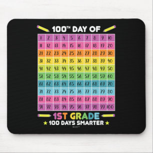 Tag klüger 100. Schultag 1. Klasse Mousepad