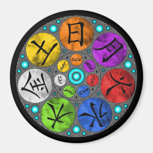 Tage der Woche Magnet