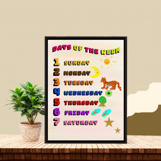 Tage der Woche Poster (Von Creator hochgeladen)