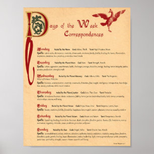 TAGE DER WOCHENKORRESPONDENZEN POSTER