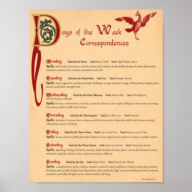 TAGE DER WOCHENKORRESPONDENZEN POSTER (Vorne)