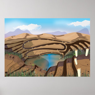 Tagebau Poster