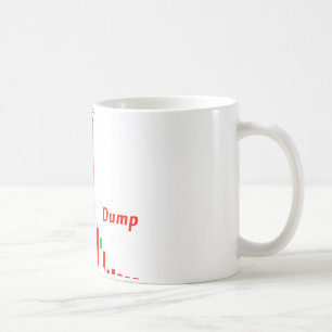 Tageshandel: Pumpen-und Dump-Muster auf lager Kaffeetasse