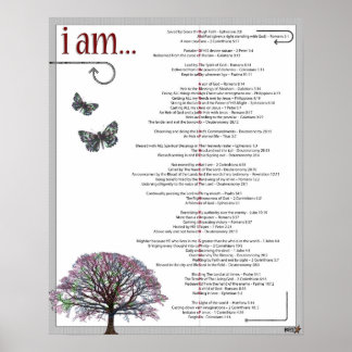 Tägliche Geständnisse Poster