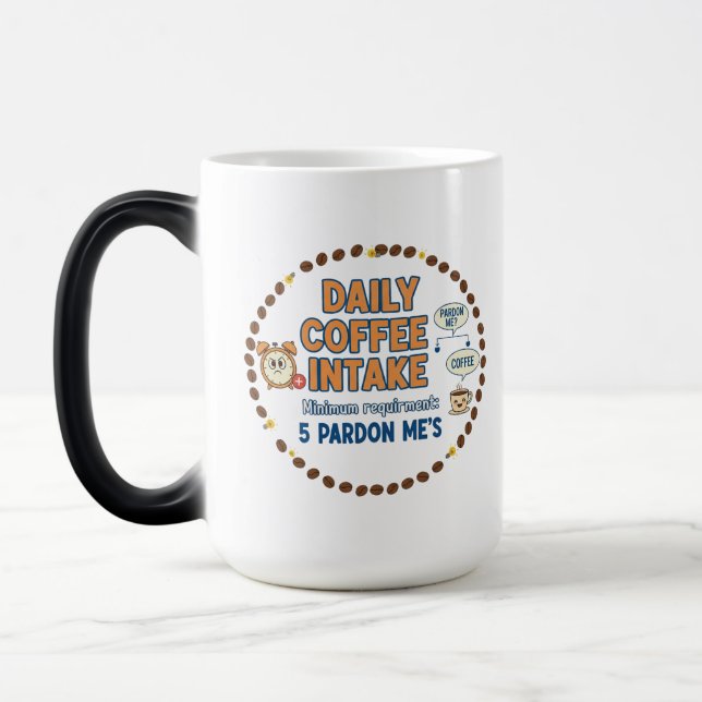 Tägliche Kaffeeverbrauch Verwandlungstasse (Links)
