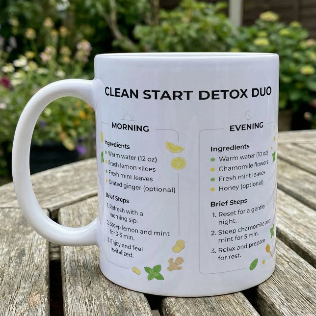 Täglicher Reset-Trinkguide Lemon Mint Kamille Kaffeetasse (Von Creator hochgeladen)