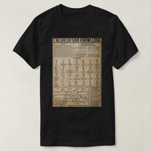 Tai Chi Chuan Knowledge Poster T-Shirt (Design vorne)