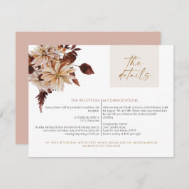 TALIA Bohemisch Terracotta - Flora Details Karte