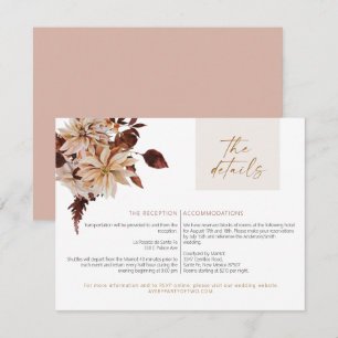 TALIA Bohemisch Terracotta - Flora Details Karte