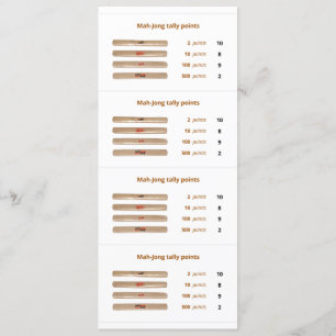 Tally Milliamperestunde-Jong zeigt Karte - 1