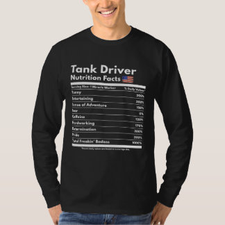 Tank Driver Nutrition Fakten Nachleuchten Tanker C