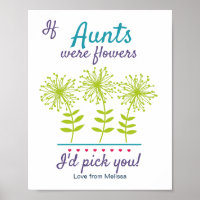 Tante Fingerprint DIY Art Activity Template