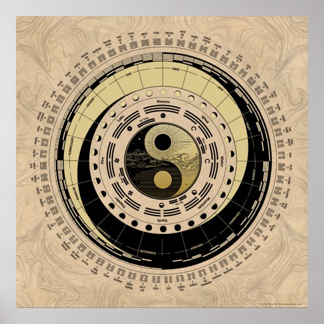 Taoist Wheel Light v6 Poster (Vorne)