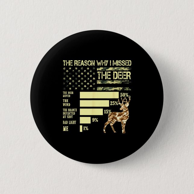 Tarnmuster-USA-Flagge Jäger Gründe, warum ich den  Button (Vorderseite)